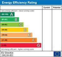 energy rating