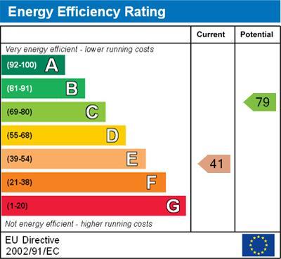 energy rating