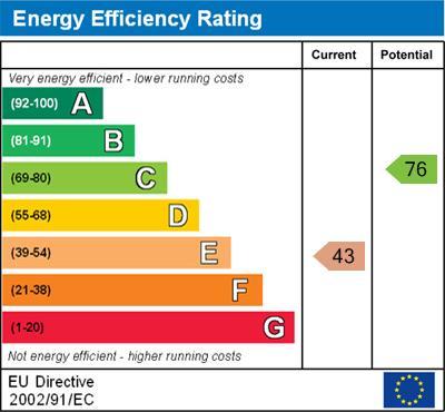 energy rating