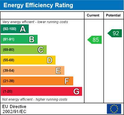 energy rating
